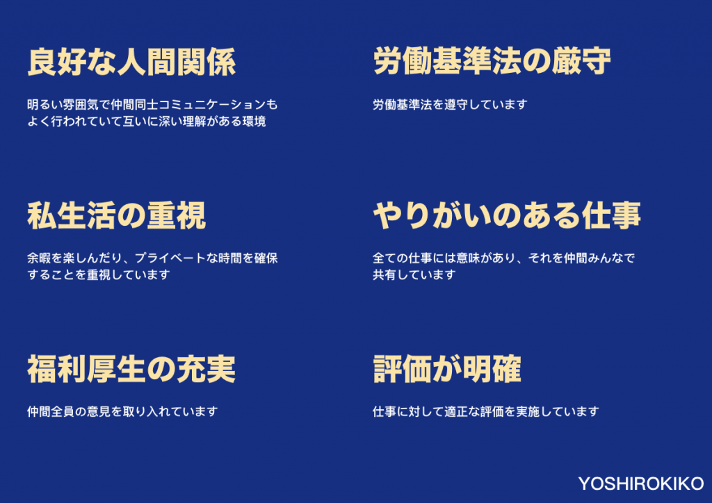 ・良好な人間関係
・やりがいのある仕事
・労働基準法の厳守
・私生活の重視
・福利厚生の充実
・評価が明確