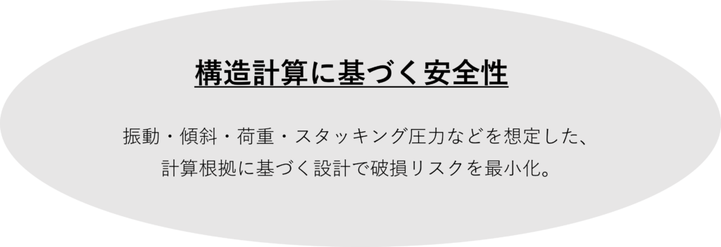 　構造計算に基づく安全性﻿
；
振動・傾斜・荷重・スタッキング圧力などを想定した、
計算根拠に基づく設計で破損リスクを最小化。
