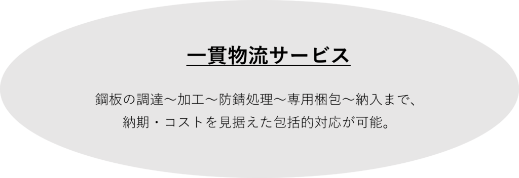 一貫物流サービス
：鋼板の調達〜加工〜防錆処理〜専用梱包〜納入まで、
納期・コストを見据えた包括的対応が可能。
