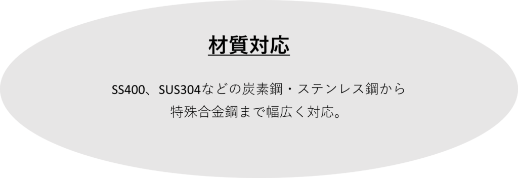 　材質対応￥
SS400、SUS304などの炭素鋼・ステンレス鋼から
特殊合金鋼まで幅広く対応。
