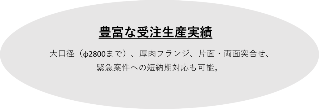 豊富な受注生産実績

大口径（φ2800まで）、厚肉フランジ、片面・両面突合せ、緊急案件への短納期対応も可能。

